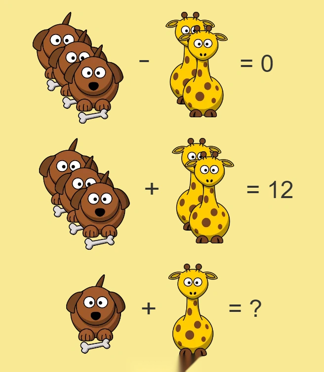 Puzzle with animals for genius