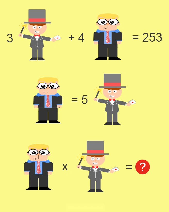 Math equation with answer