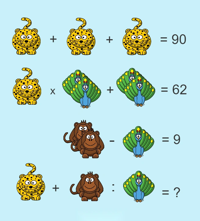 Difficult puzzle