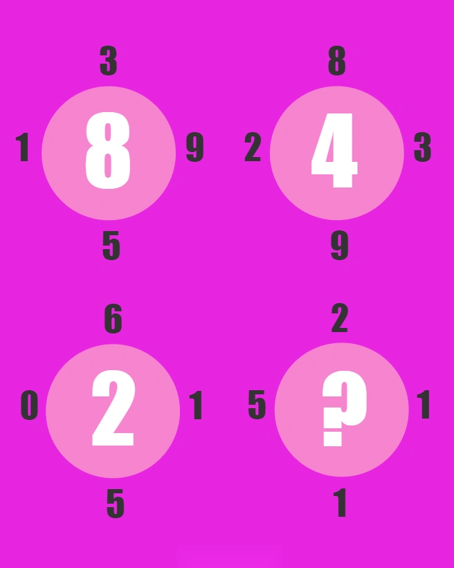genius puzzle