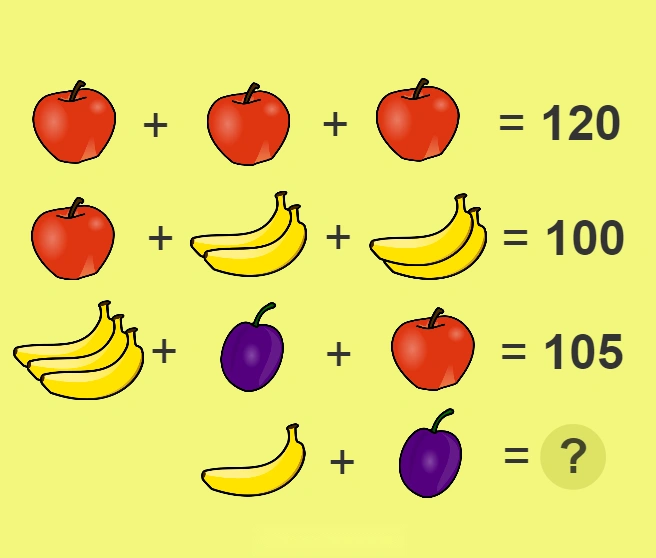 fruit brain teaser