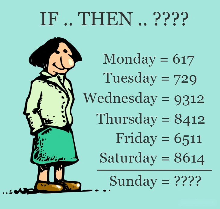 Standing woman logic and number puzzle