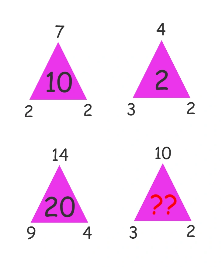 triangle riddle
