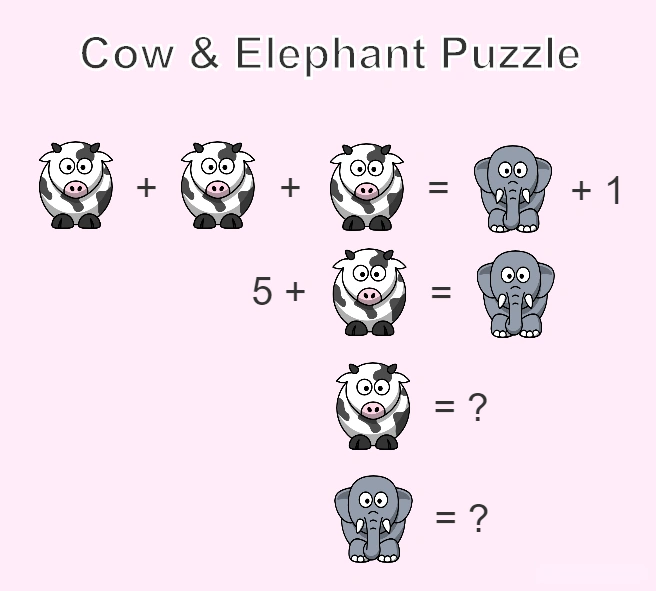 Cow and elephant animal puzzle