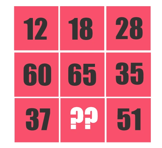 missing number