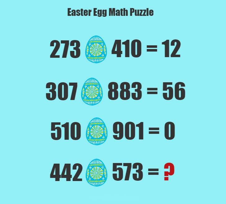 Easter egg math puzzle