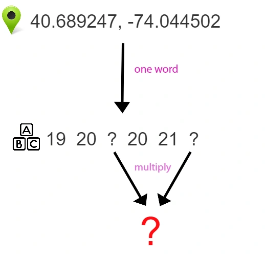 Number puzzle