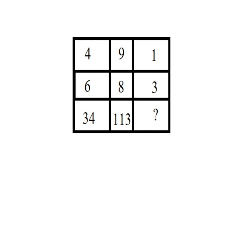 Find the value of x with reason