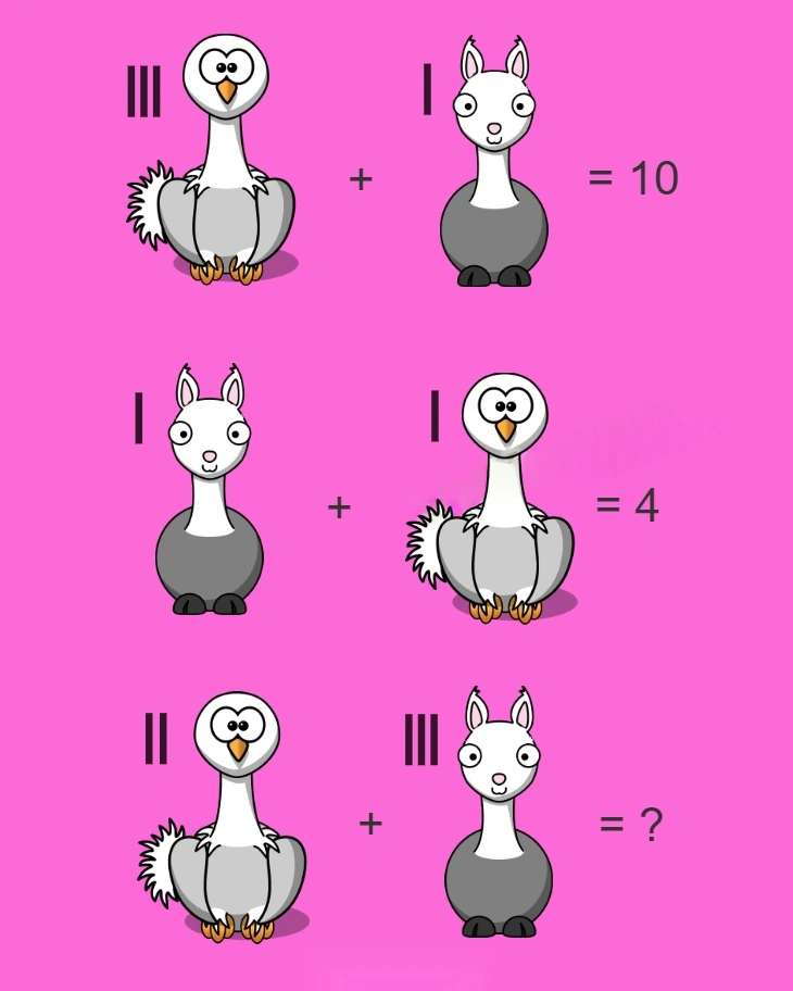 easy math linear equation
