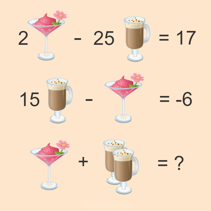 math riddle