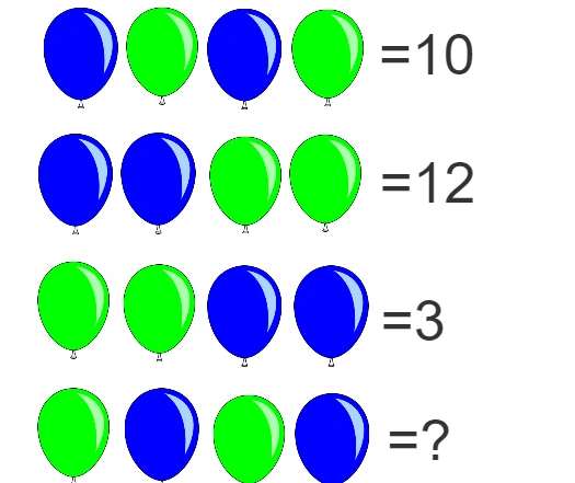 Balloons