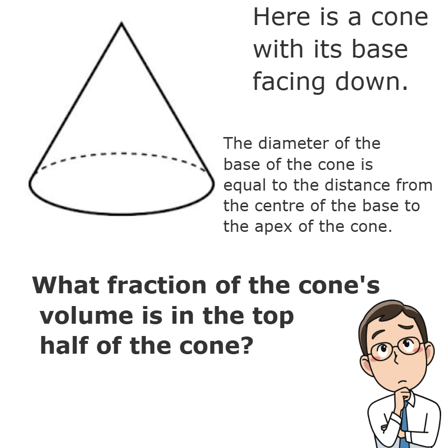 Cone volume problem