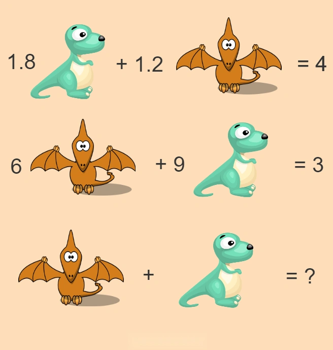 hard math riddle for geniuses