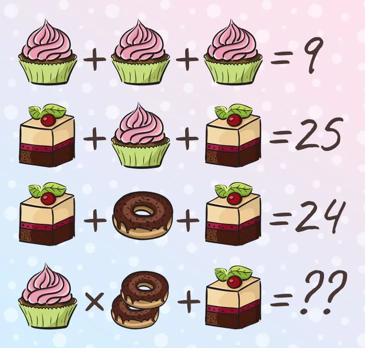 Picture Puzzle