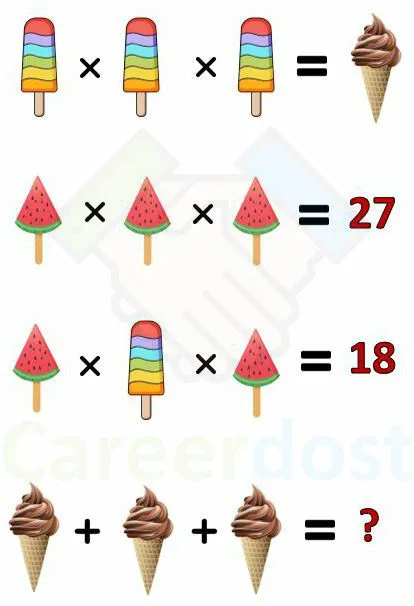 Picture Puzzle