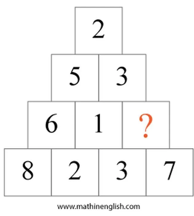 Picture Puzzle