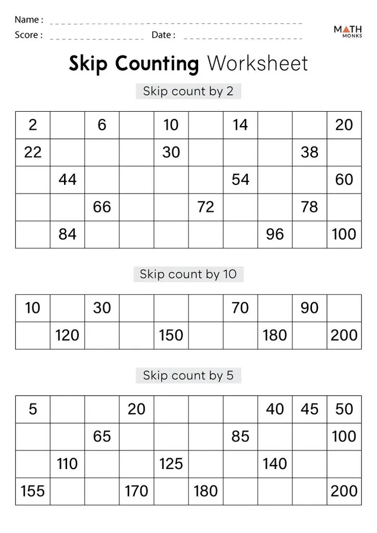 Pin card