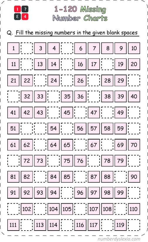 Pin card