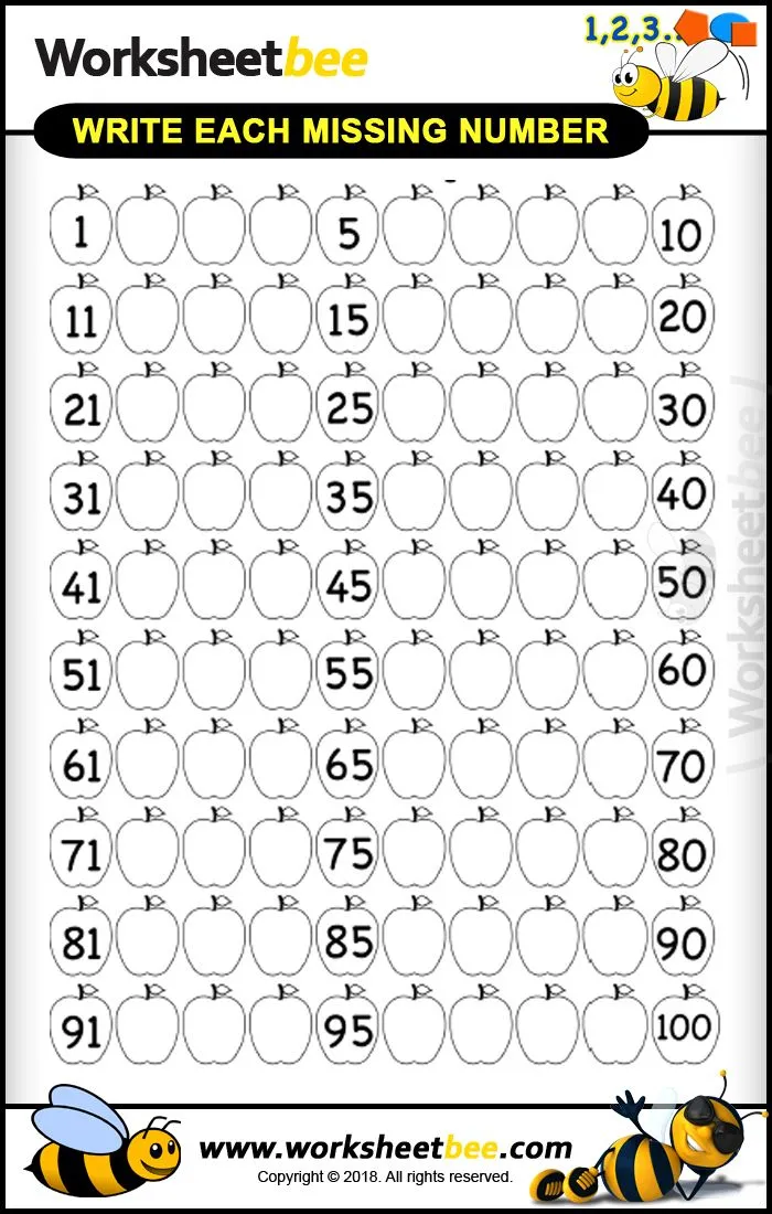 Pin card