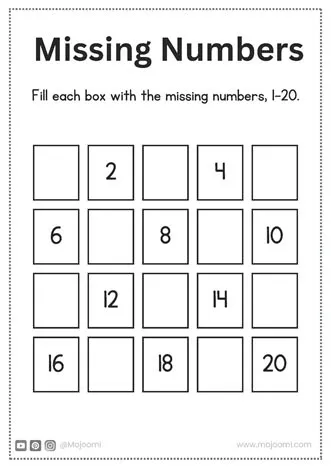 Pin card