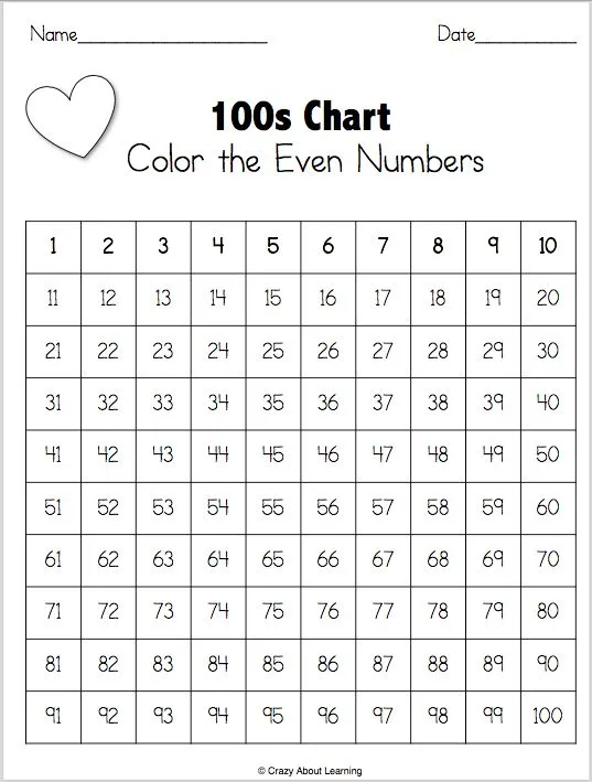 Pin card
