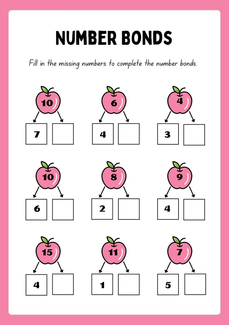 Pin card