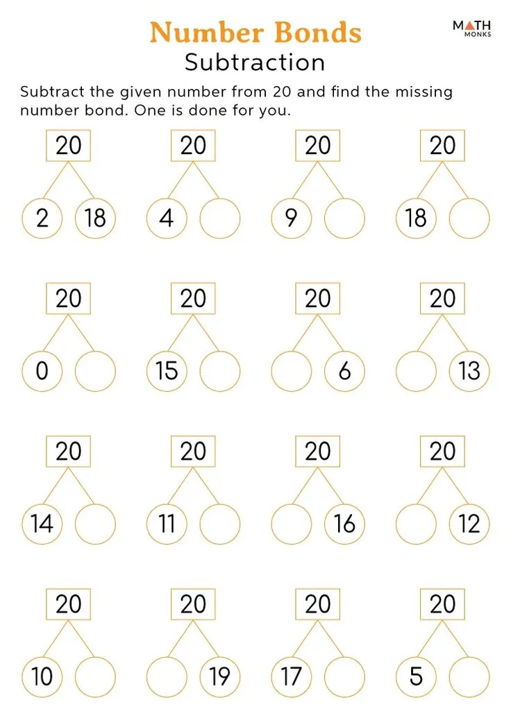Pin card