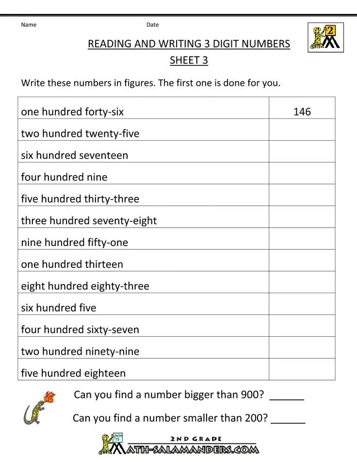 Pin card