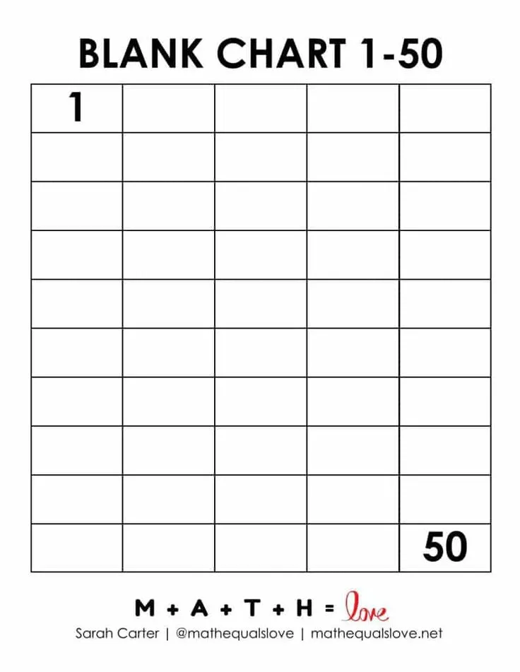 Pin card