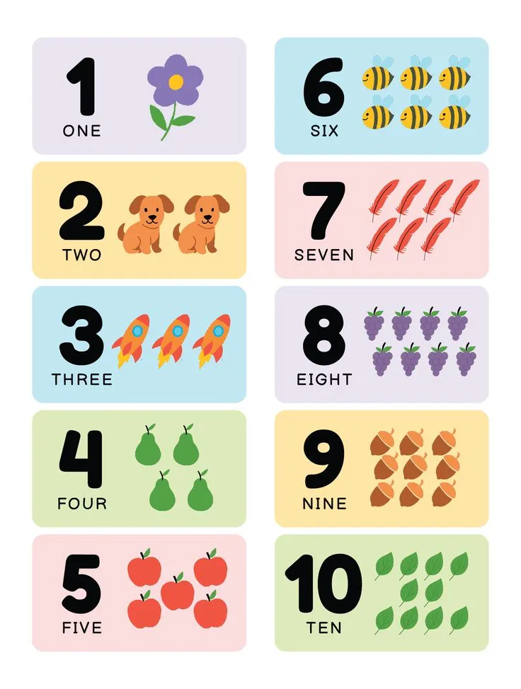 Pin card