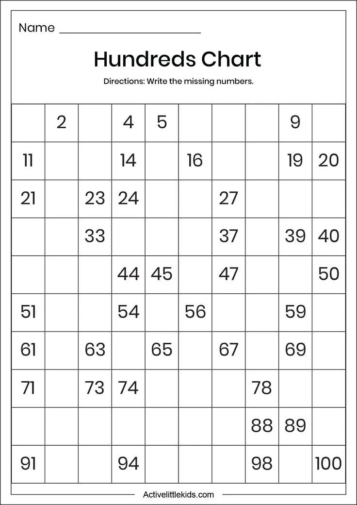 Pin card
