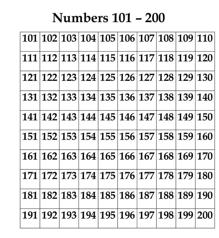 Pin card