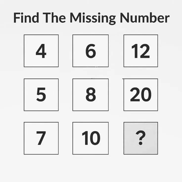 Pin card