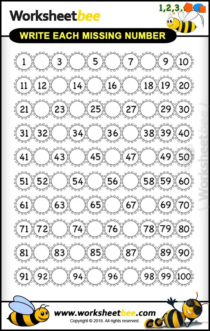 Pin card