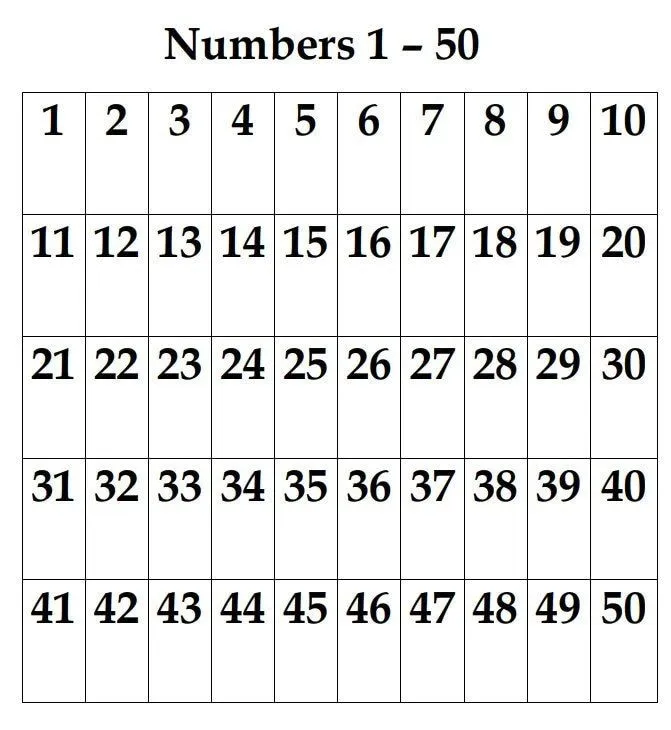 Pin card