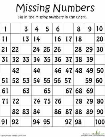 Pin card