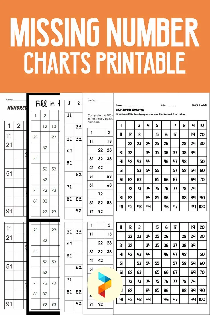 Pin card