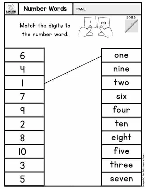 Pin card