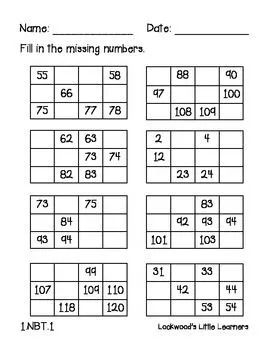 Pin card