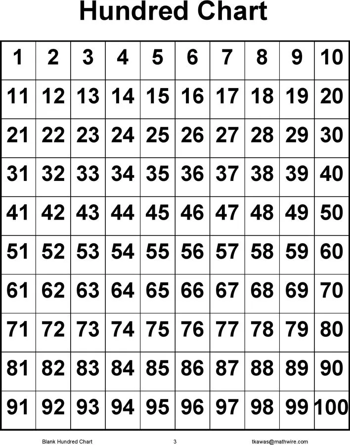 Pin card