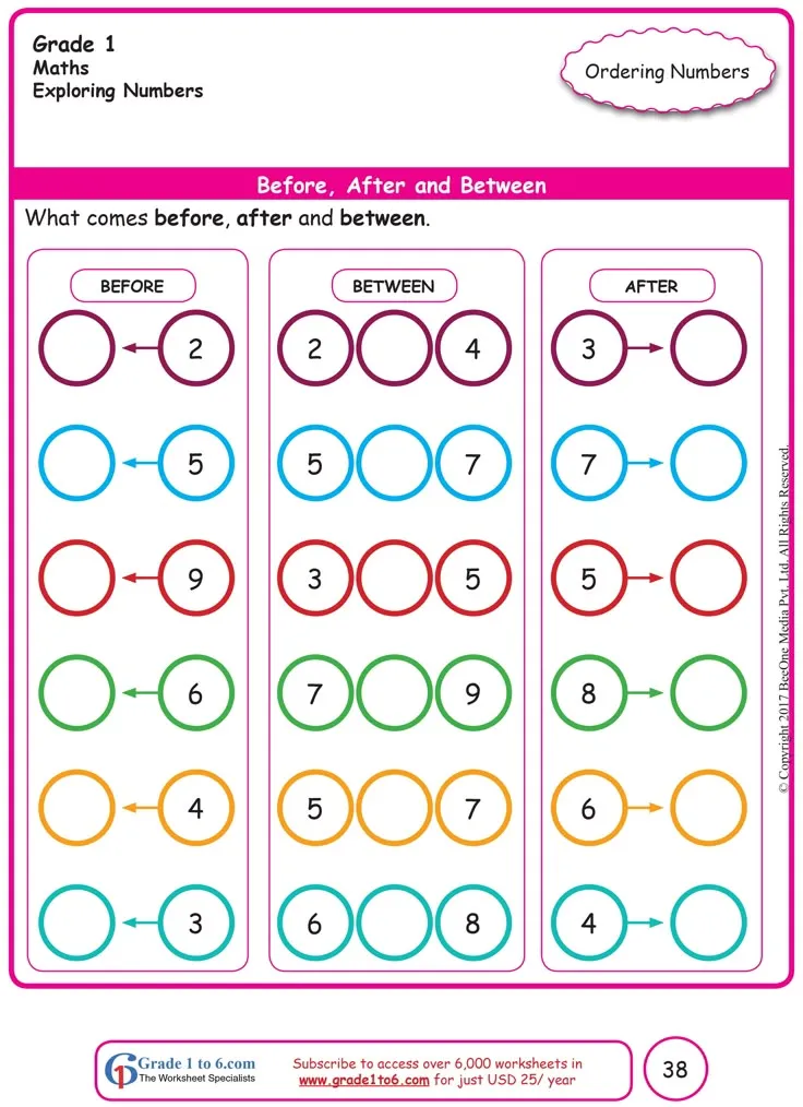 Pin card