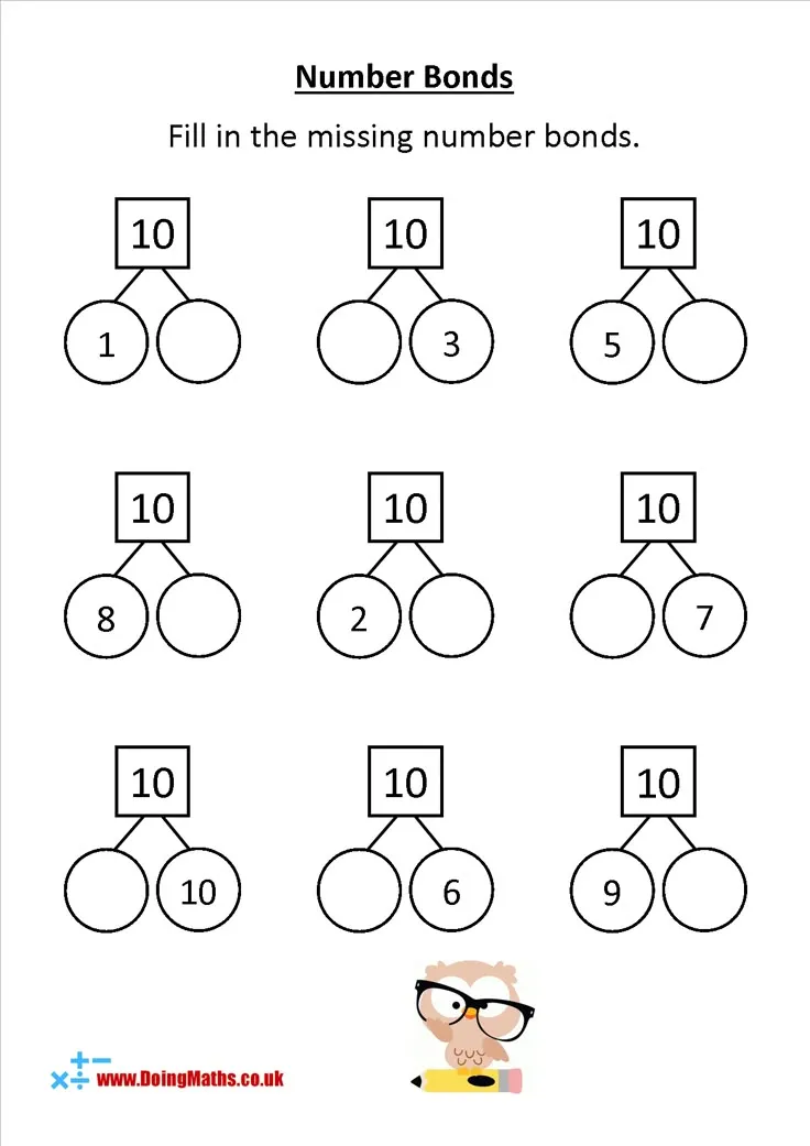 Pin card